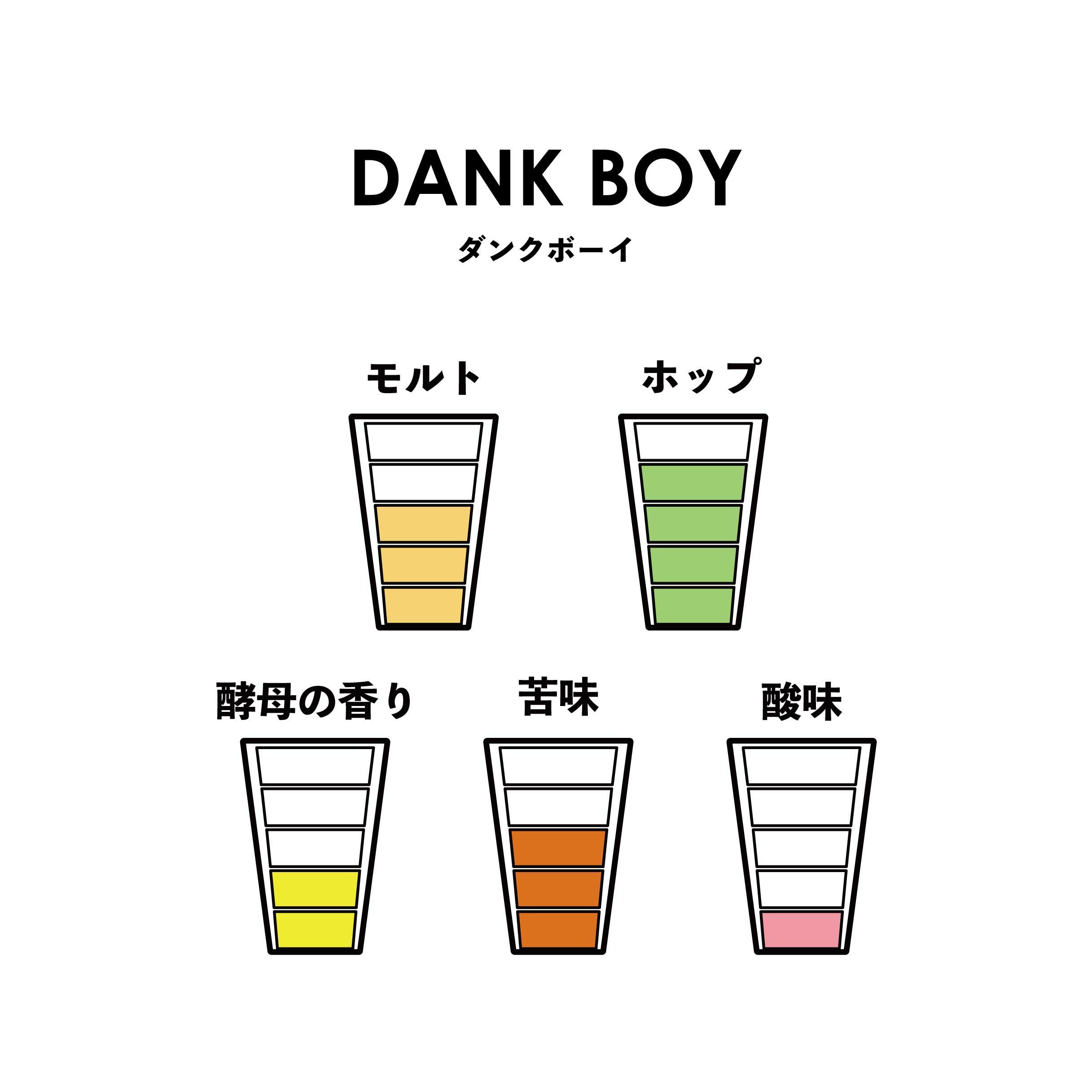 DANK BOY 6本セット（440円/本） | Repubrew