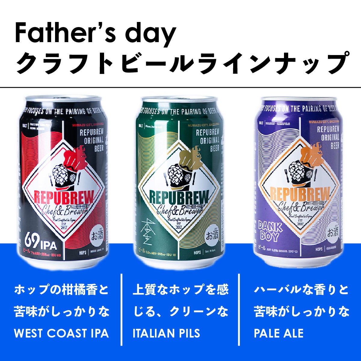 父の日ビールセットグラスつき | Repubrew